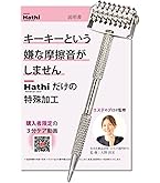 メディライトスリム最終値下げ Amazon | メディライトスリム 湘南美容外科 共同開発 | 湘南美容外科